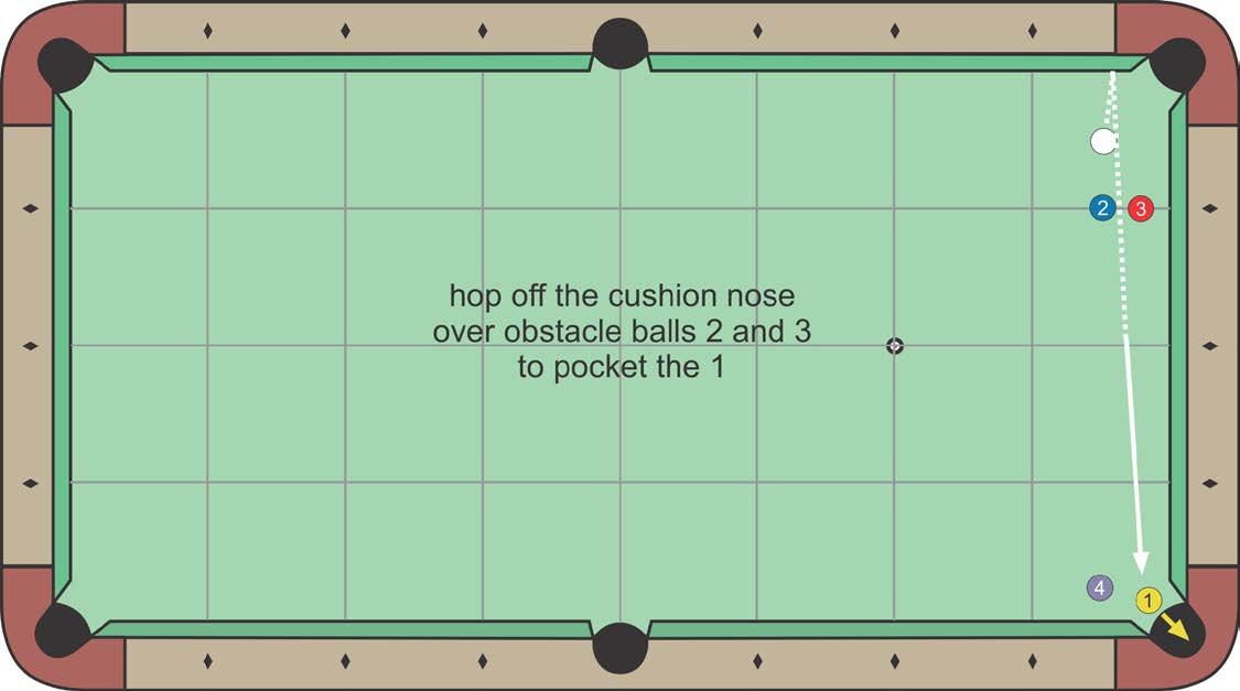 Hop off Cushion Nose diagram