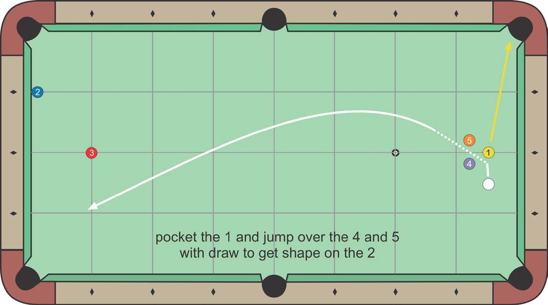 Jump over Obstacles with Draw diagram