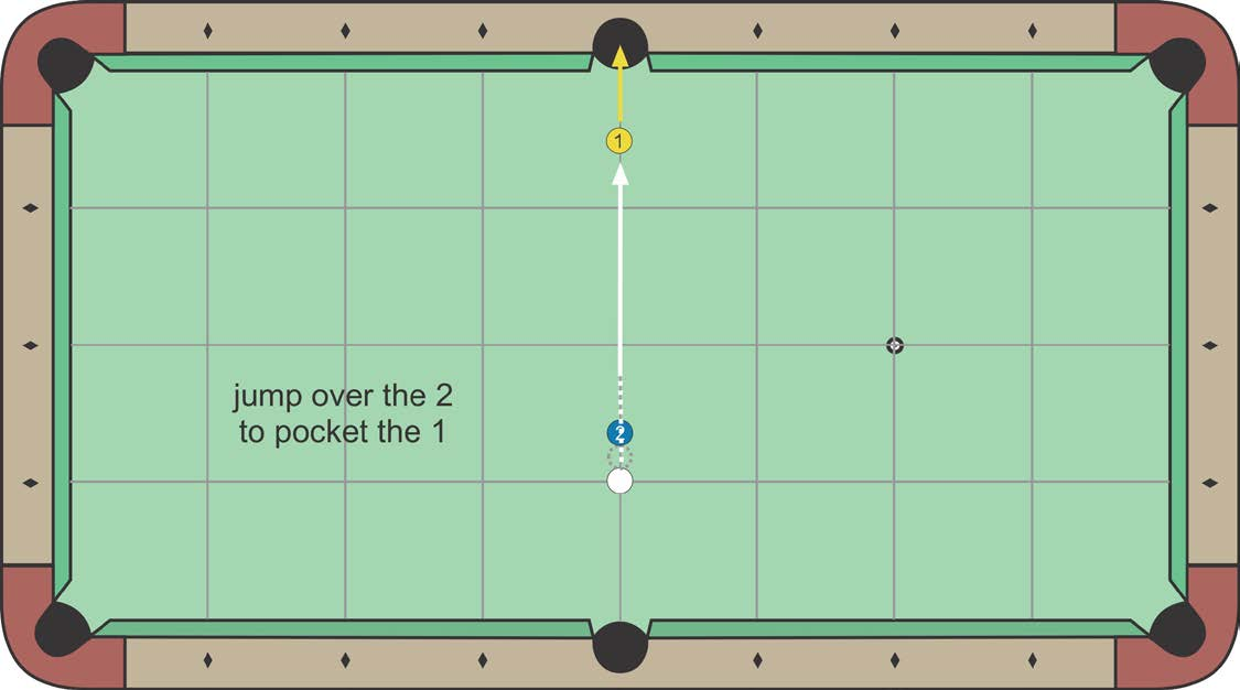 Short, High Jump diagram