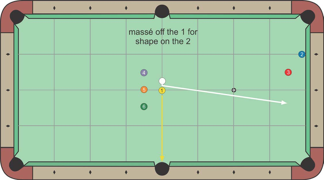 After-Collision Massé diagram