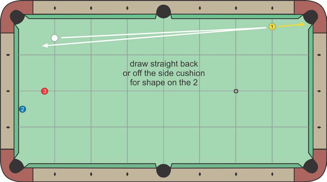 Straight Power Draw diagram