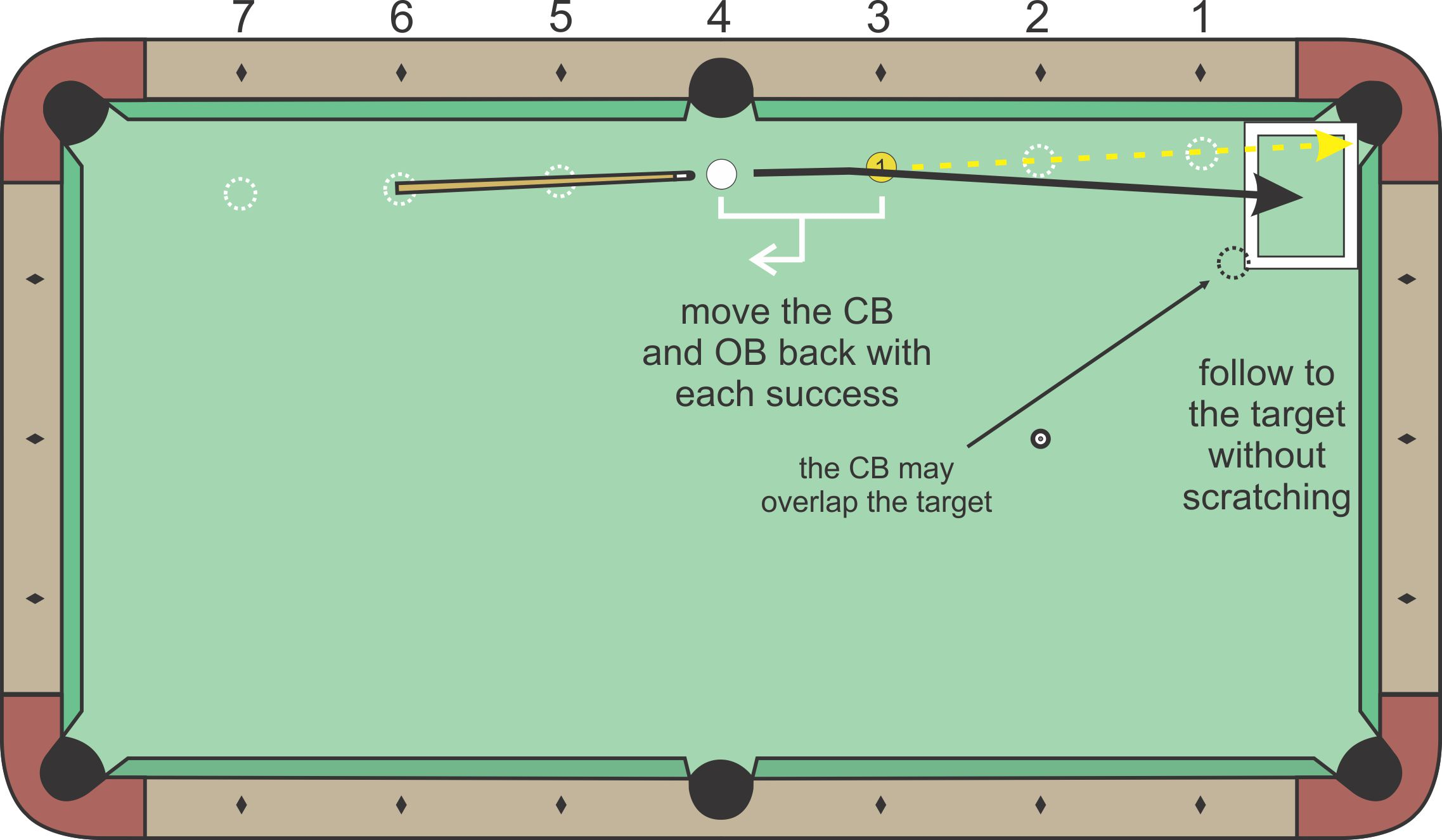 Follow Shot diagram
